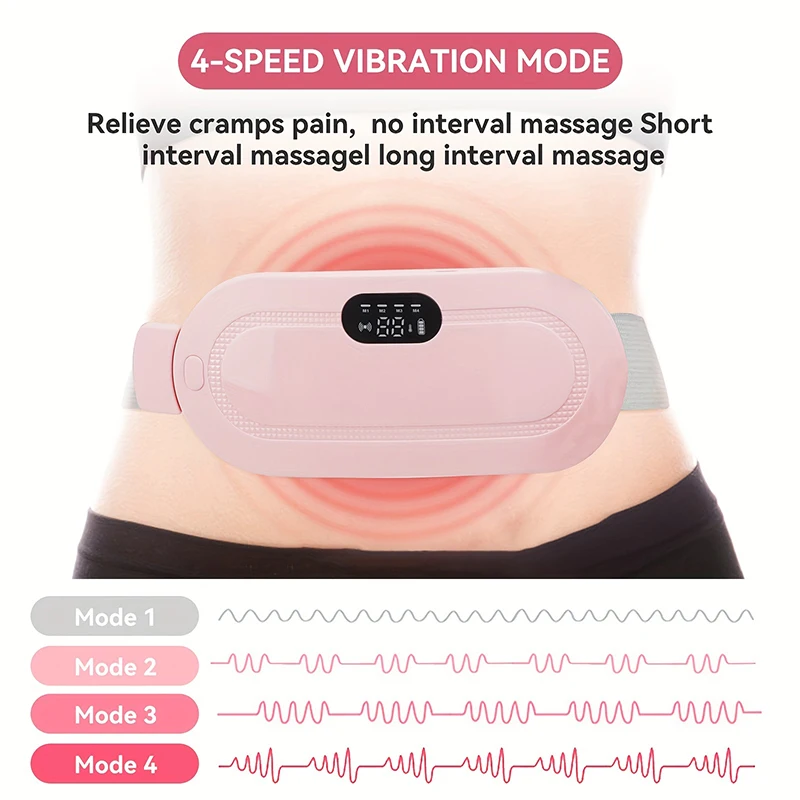 Period Belt – Portable Pain Relief Solution